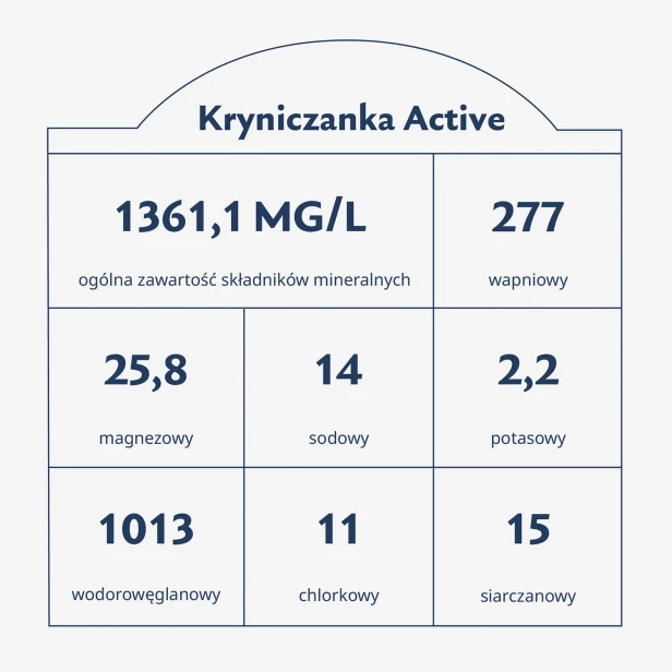 Karuzela__tabela.webp