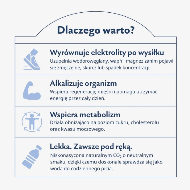 Karuzela__dlaczego-warto.webp