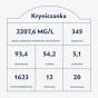 Karuzela__tabela.webp