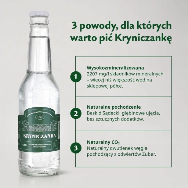 Karuzela__kryniczanka-lekko-gazowana_3-powody.webp