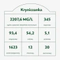 Karuzela__kryniczanka-lekko-gazowana_tabela.webp